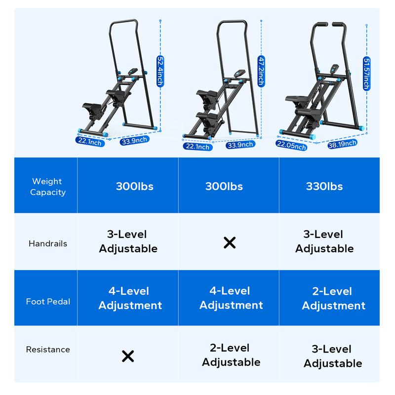 Stair Stepper with Handlebar for Full-Body Workout, 300LBS Capacity, Compact Cardio Climber Exercise Machine with Adjustable Pedals, Vertical Climber for Home Gym, dealsforyoudays
